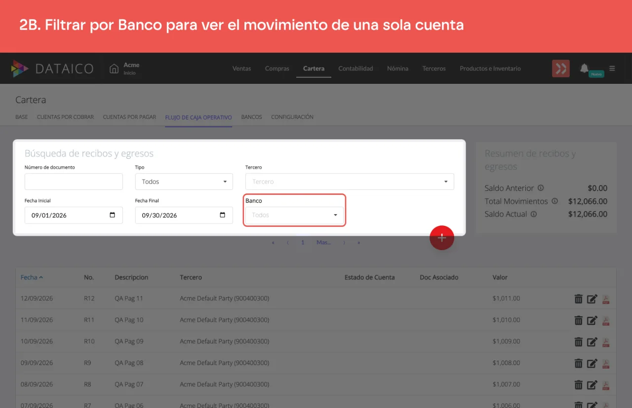 El filtro de Banco, que arranca en Todos y muestra el movimiento de todos los bancos juntos
