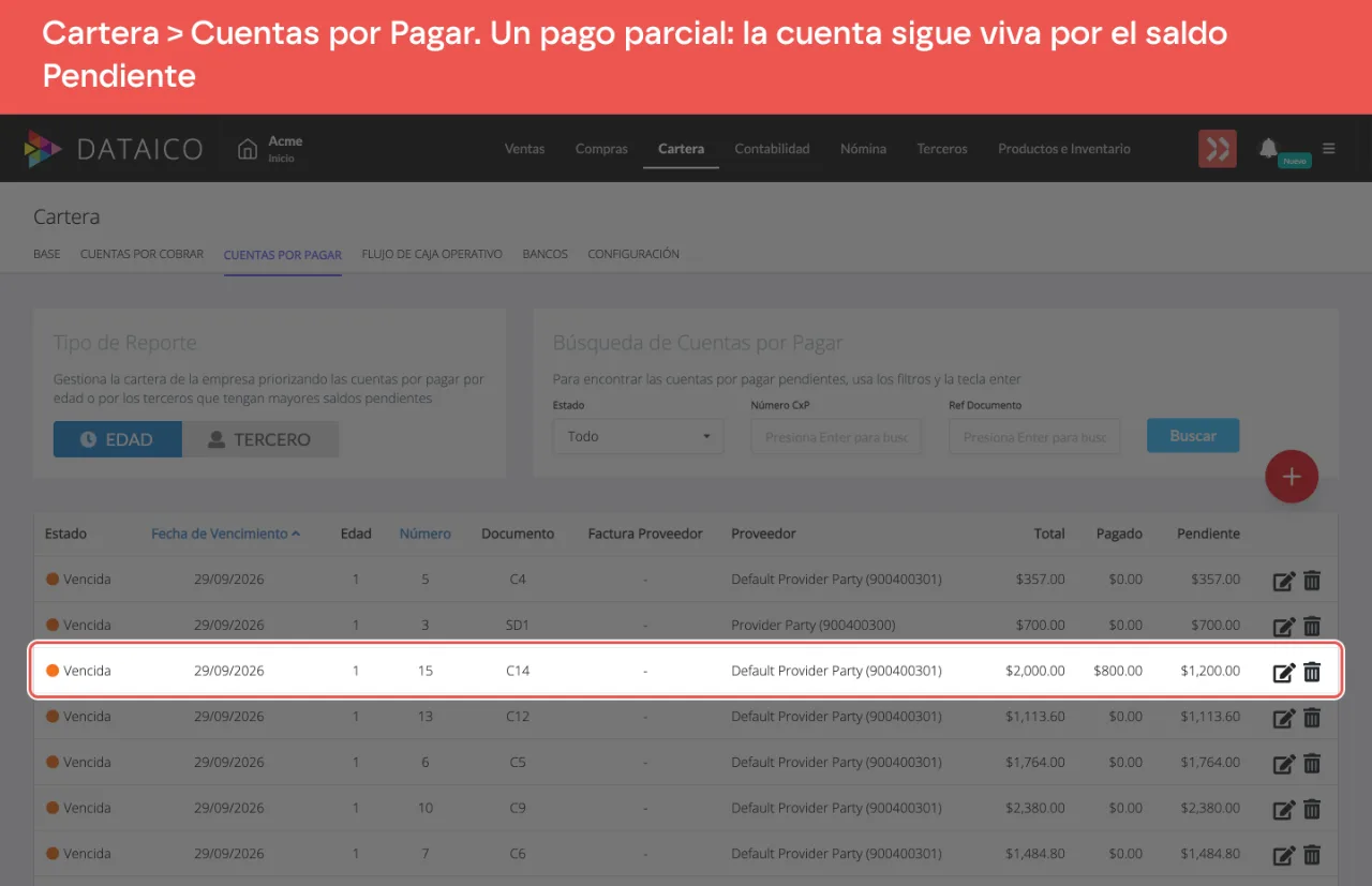 El listado de Cuentas por Pagar con una cuenta de $2.000 que tiene $800 pagados: su estado no cambia y la columna Pendiente muestra los $1.200 que faltan