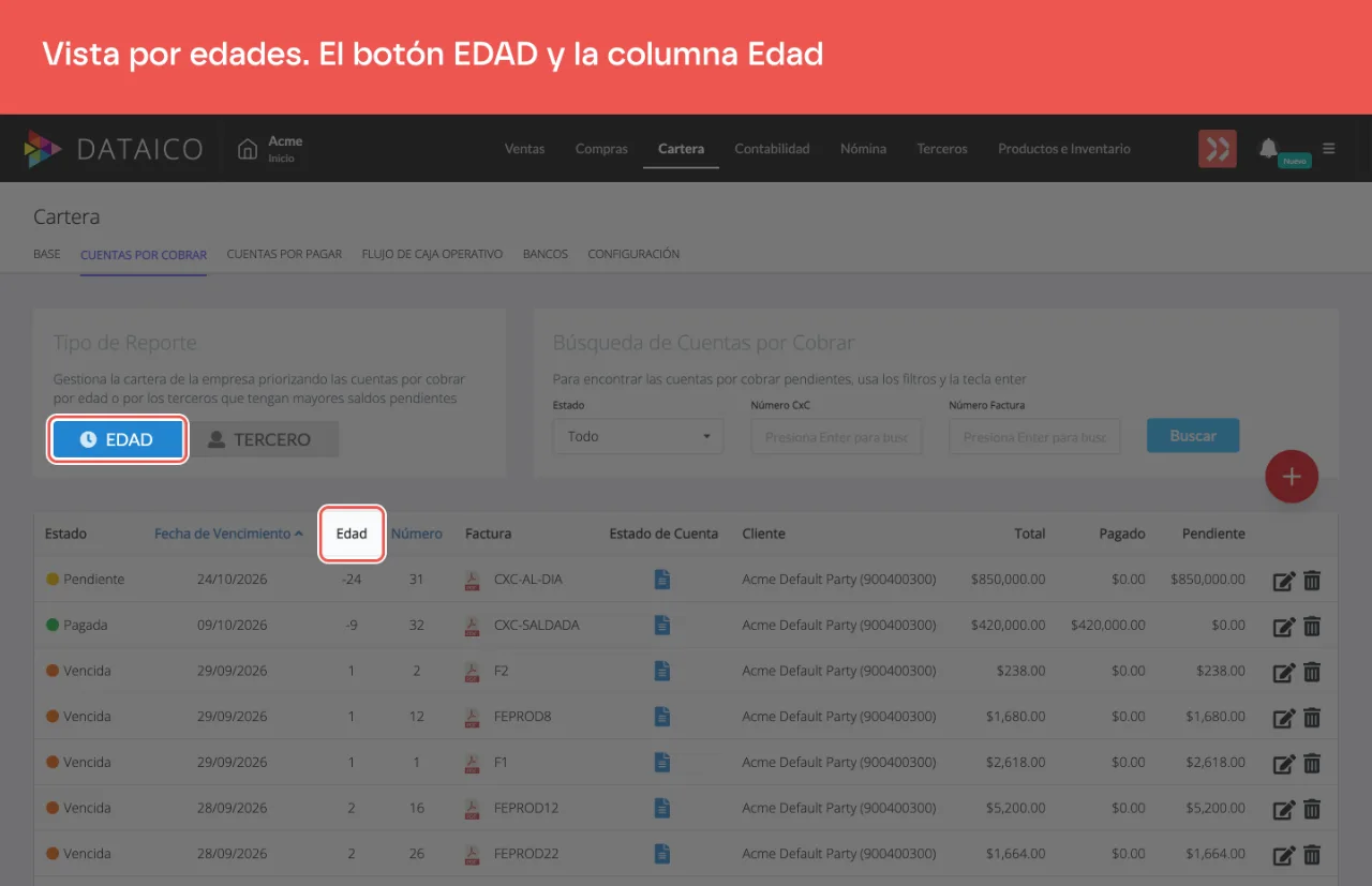 Cuentas por Cobrar en la vista por edades: el botón EDAD activo en el panel Tipo de Reporte y la columna Edad con los días de vencimiento de cada cuenta