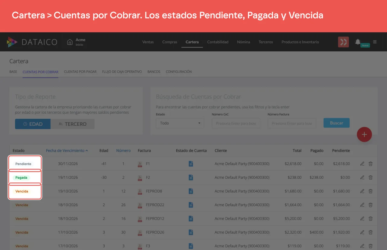 El listado de Cuentas por Cobrar con la columna Estado: una cuenta Pendiente en gris, una Pagada en verde y las Vencidas en naranja