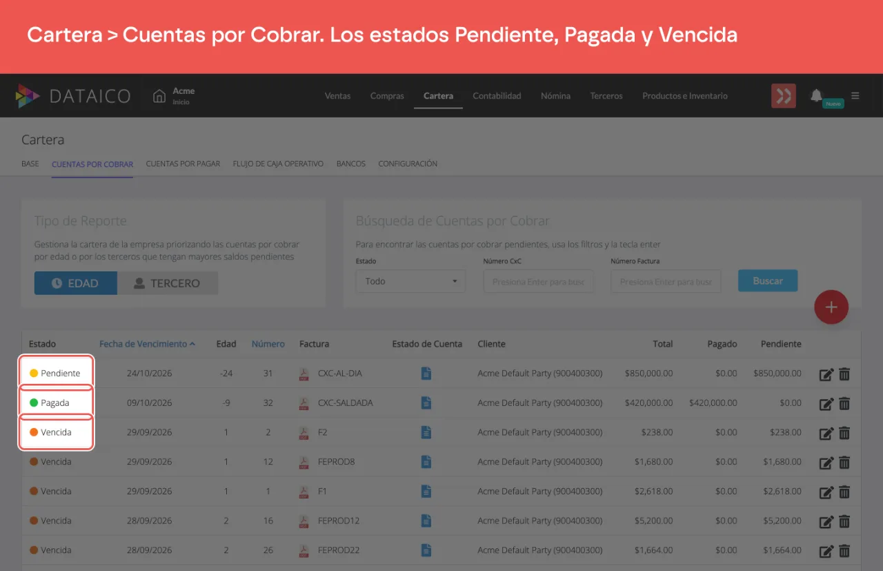El listado de Cuentas por Cobrar con la columna Estado: una cuenta Pendiente en amarillo, una Pagada en verde y las Vencidas en naranja