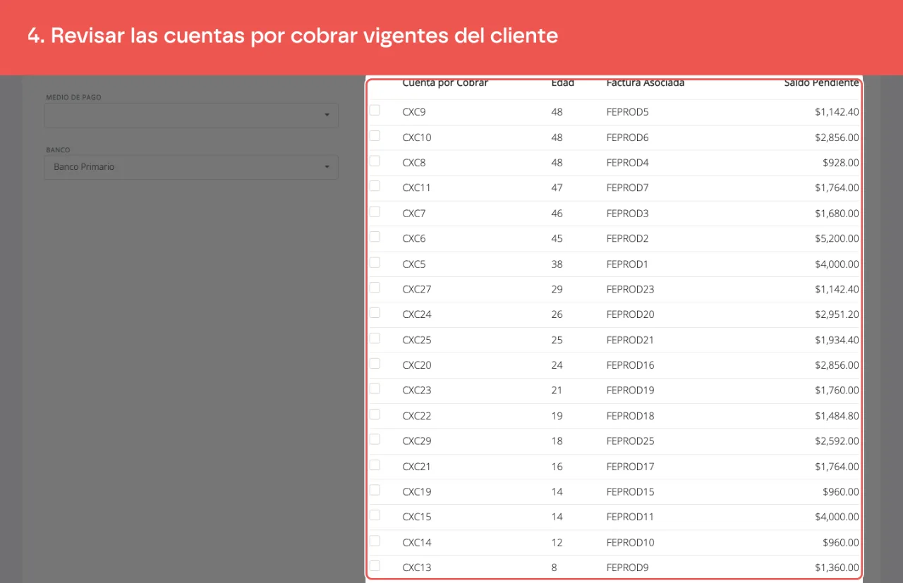 La tabla de cuentas por cobrar del cliente, con la edad de la deuda, la factura asociada y el saldo pendiente