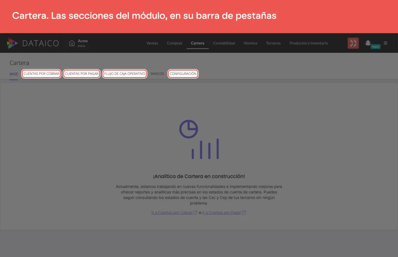 La barra de pestañas del módulo de Cartera, con Cuentas por cobrar, Cuentas por pagar, Flujo de caja operativo y Configuración señaladas