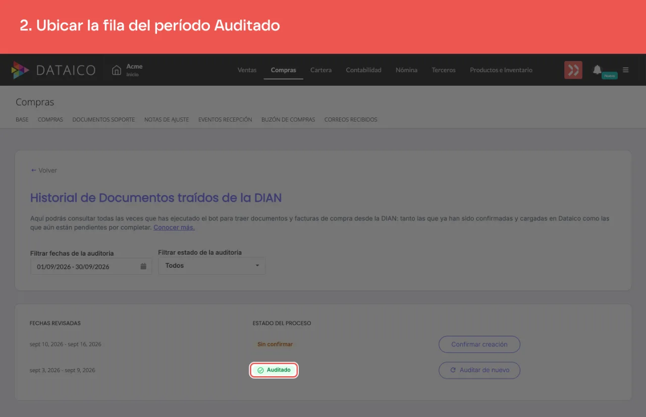 La fila del período ya auditado, con su estado en el historial