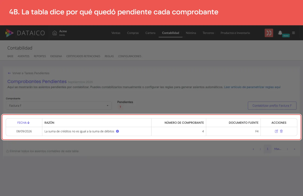 La tabla de comprobantes pendientes: fecha, razón, número de comprobante, documento fuente y acciones