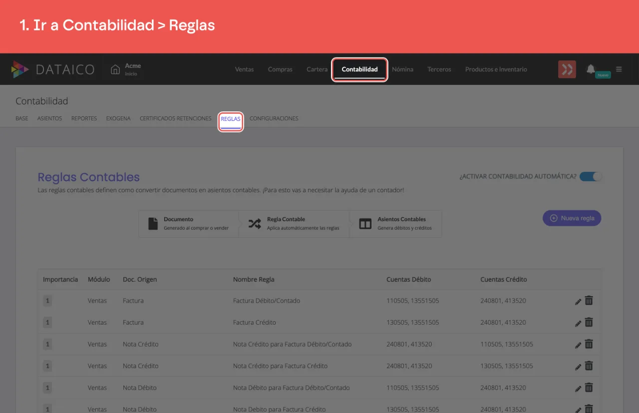 La pestaña Contabilidad del menú principal y, dentro, Reglas