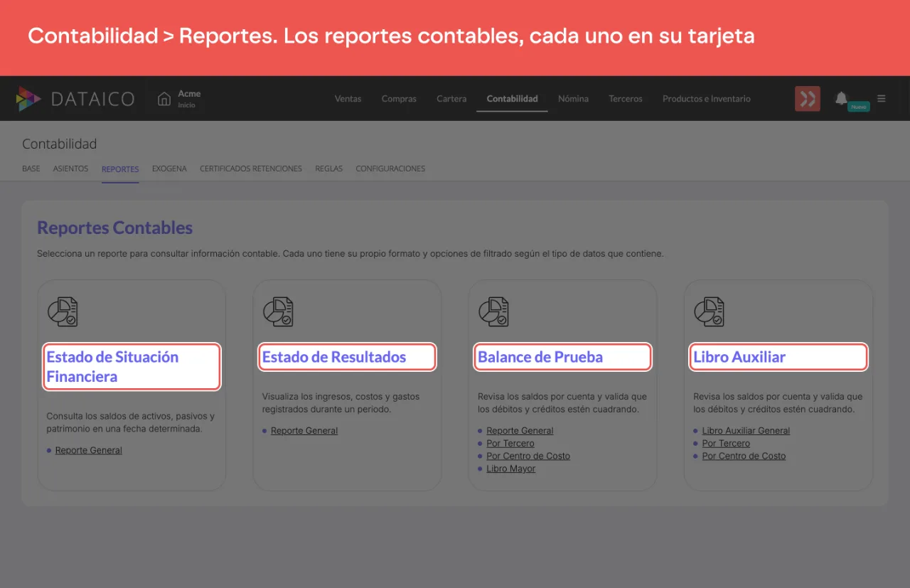 La pantalla de selección de Contabilidad > Reportes, con las tarjetas de los cuatro reportes contables: Estado de Situación Financiera, Estado de Resultados, Balance de Prueba y Libro Auxiliar