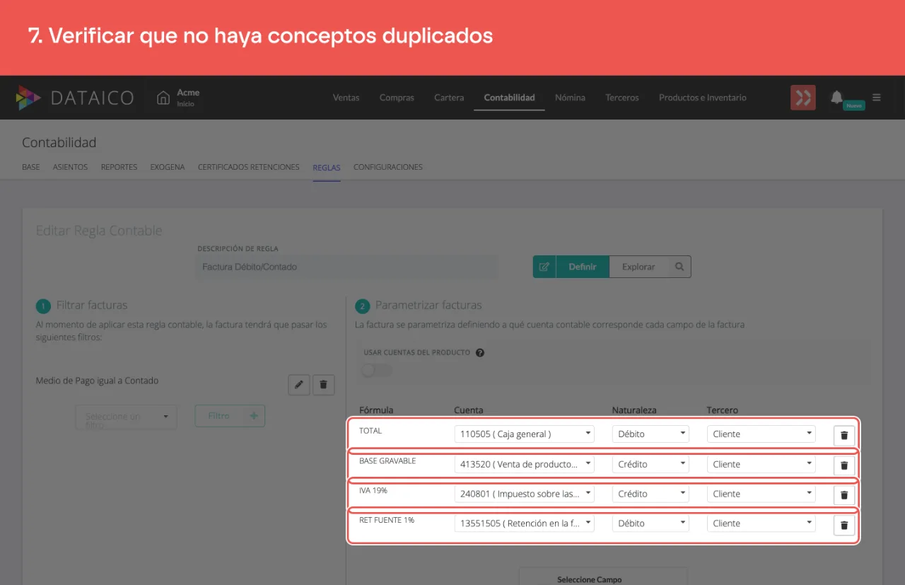 Las cuatro líneas de la regla, cada concepto una sola vez