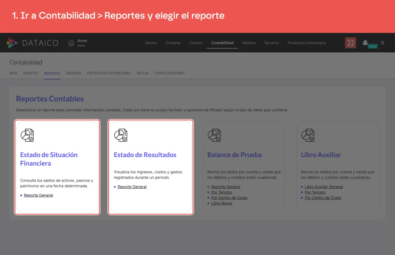 Las tarjetas del Estado de Situación Financiera y del Estado de Resultados, en la pestaña Reportes
