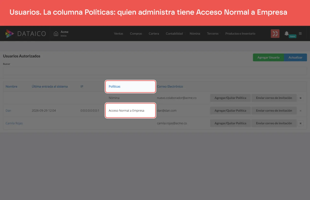 La pantalla Usuarios Autorizados, con la columna Políticas señalada: el administrador de la cuenta tiene Acceso Normal a Empresa y los demás usuarios, las políticas de sus módulos