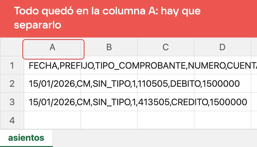 Un archivo CSV abierto en Excel con cada fila entera, separada por comas, dentro de la columna A, que es la que se selecciona para usar Texto en columnas
