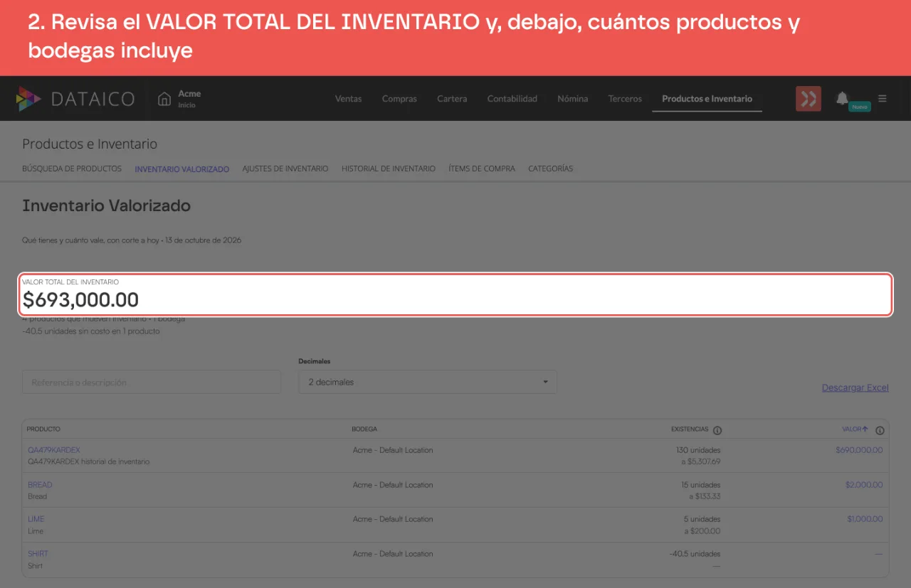 El valor total del inventario, con el número de productos y bodegas debajo