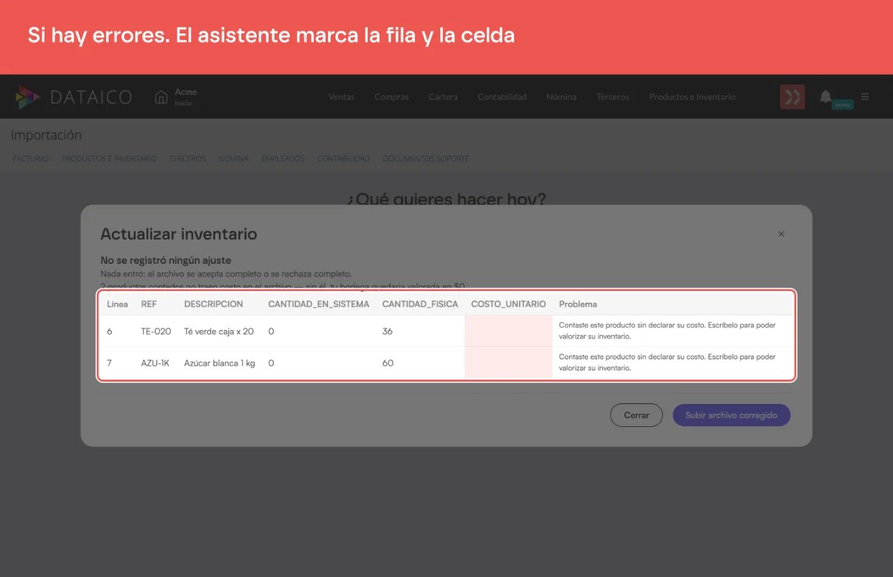 El conteo rechazado: las dos líneas de productos contados sin costo, con la celda COSTO_UNITARIO marcada en rojo y el motivo al lado