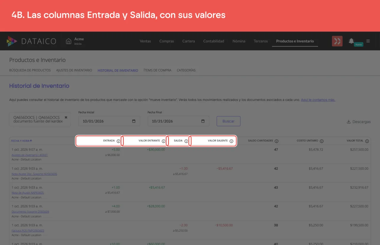El historial de inventario del producto, con las columnas Entrada, Valor Entrante, Salida y Valor Saliente señaladas: cada movimiento muestra sus unidades, el costo al que se movieron y su valor