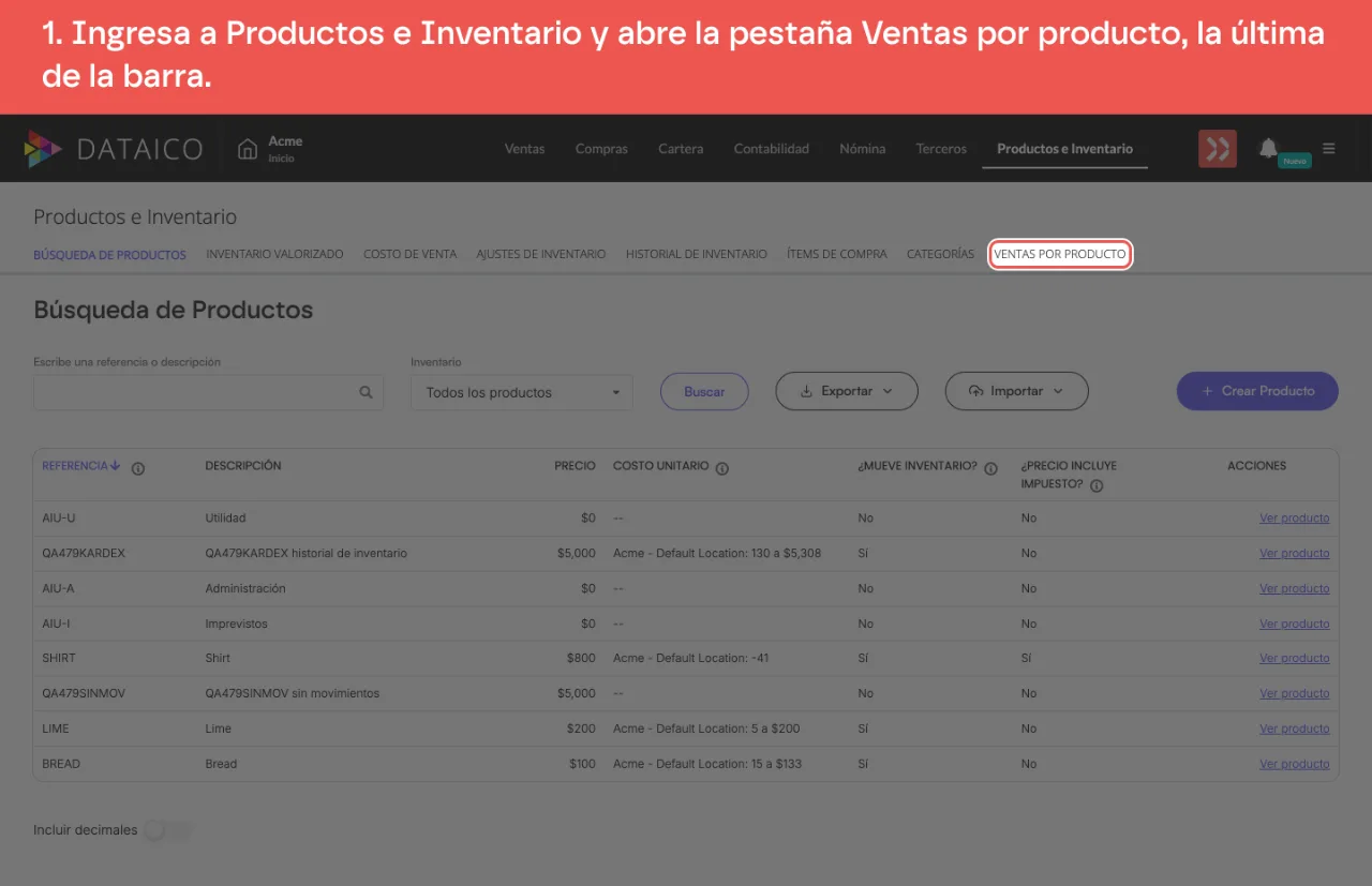 La pestaña Ventas por producto, la última de la barra de Productos e Inventario