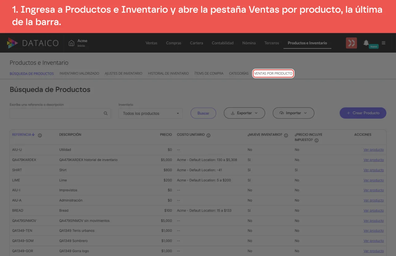 La pestaña Ventas por producto, la última de la barra de Productos e Inventario