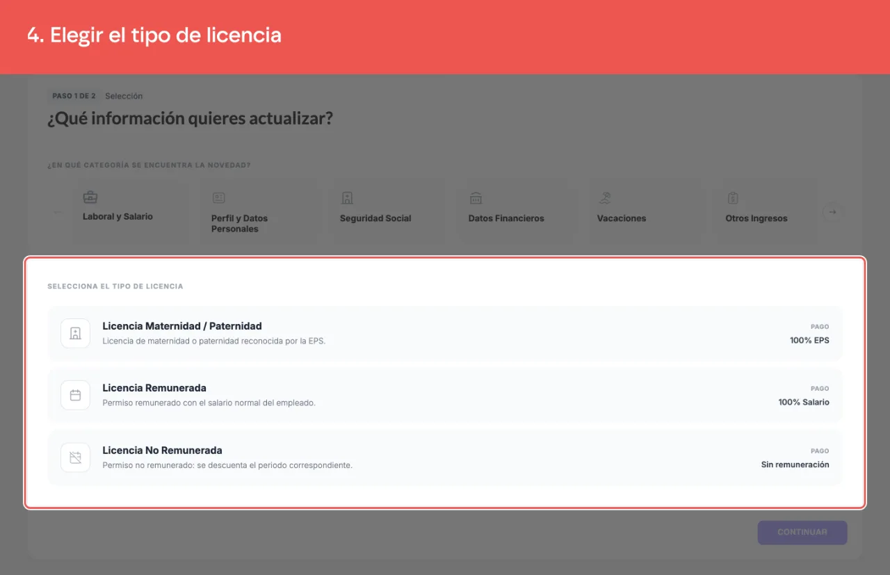 Los tres tipos de licencia, Remunerada, No Remunerada y Maternidad / Paternidad, cada uno con cómo se paga