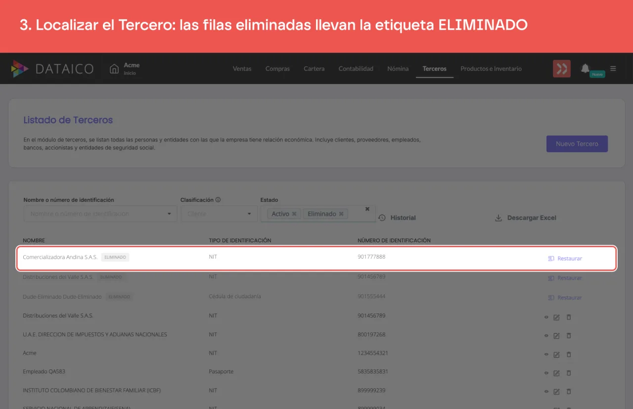 La fila del tercero eliminado, atenuada y con la etiqueta ELIMINADO