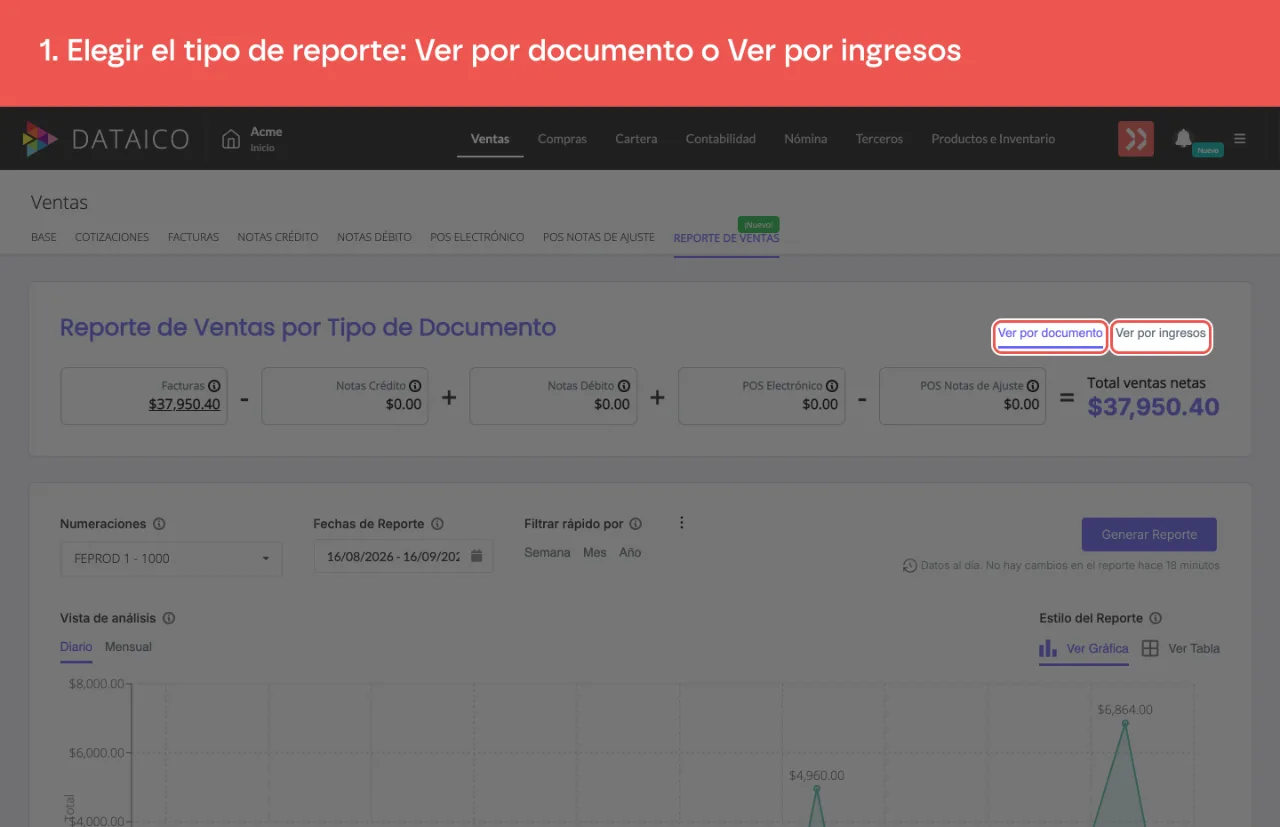 Las dos vistas del reporte: por documento y por ingresos